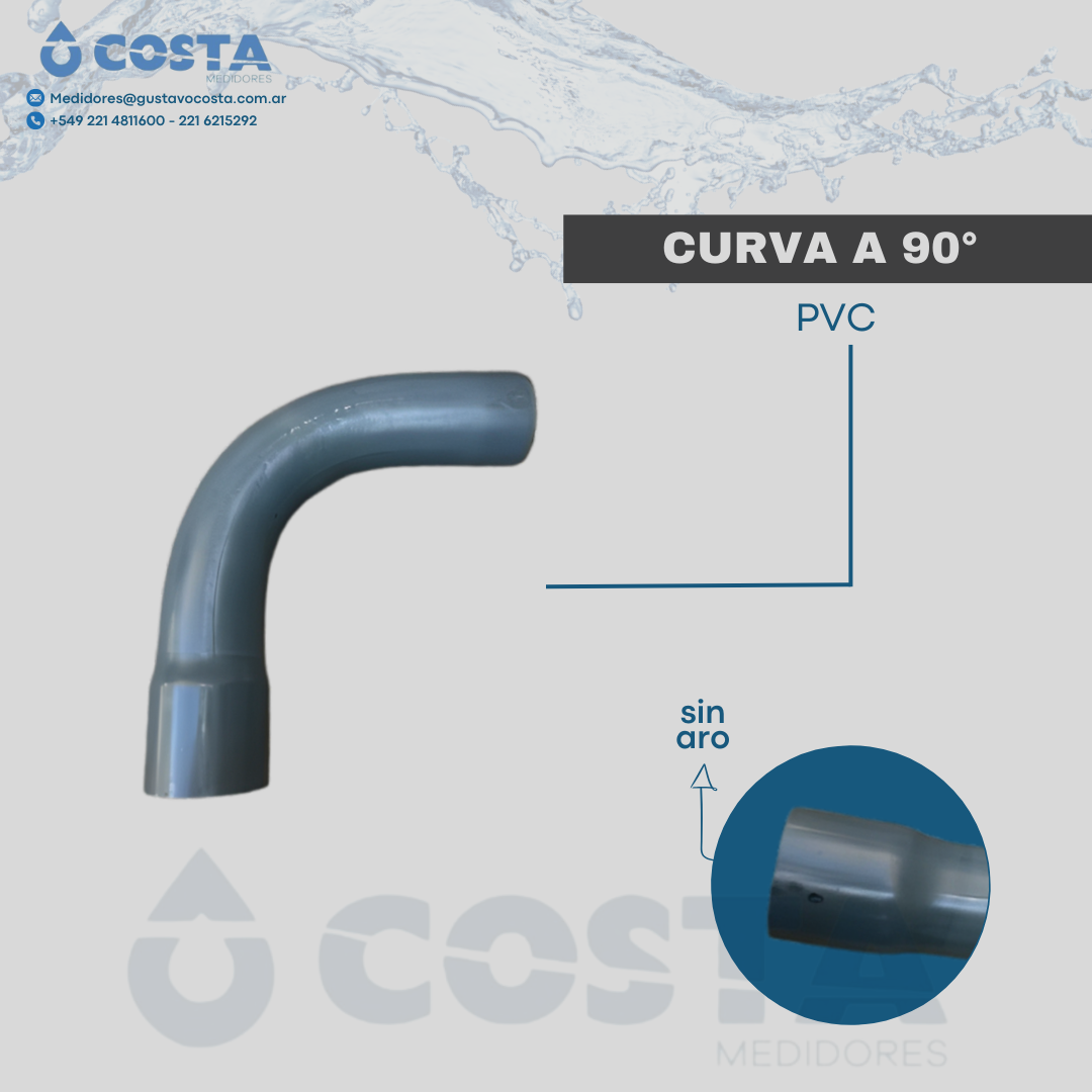 CURVA A 90°